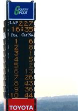 WEC富士~ワクドキの6時間~ WEC富士~ワクドキの6時間~