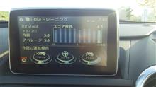 本日のi-DM スコア狙わず青狙い 本日のi-DM スコア狙わず青狙い