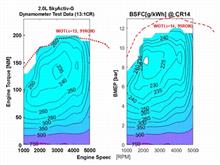 【'17/3/23追記】SKYACTIV-G 2.0のBSFCマップ。 【'17/3/23追記】SKYACTIV-G 2.0のBSFCマップ。