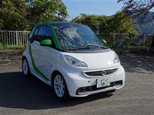 smart electric drive 数日試乗して 