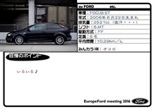 2016年、今年一番侮っていた事。 2016年、今年一番侮っていた事。