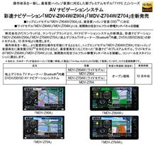 Z904・・・その1 Z904・・・その1