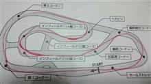 WITH ME 走行会「TC1000」 WITH ME 走行会「TC1000」