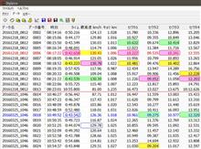 12/18 プロアイズTC1000走行会 12/18 プロアイズTC1000走行会