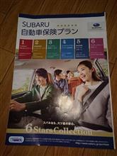 自動車保険の更新の時期がきました。 自動車保険の更新の時期がきました。