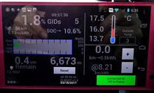 3kWhの電気はどこ行った? 3kWhの電気はどこ行った?