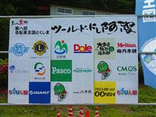 ツール・ド・にし阿波Bコース自走 ツール・ド・にし阿波Bコース自走