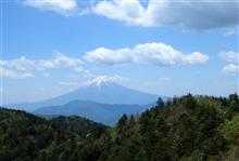 強風が幸いした南大菩薩嶺登山 強風が幸いした南大菩薩嶺登山