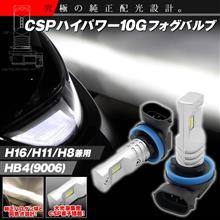 検証!純正同焦点のLEDフォグバルブ! 検証!純正同焦点のLEDフォグバルブ!
