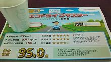燃費の鍵は”時速35km”…(笑) 燃費の鍵は”時速35km”…(笑)