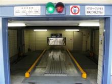 最低地上高の話地上 最低地上高の話地上