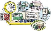 調べれば調べる程に疑問になる…。 調べれば調べる程に疑問になる…。