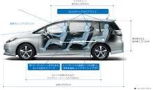 実用に耐えうるか 実用に耐えうるか