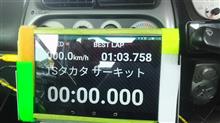 色々終わった・・・ 色々終わった・・・