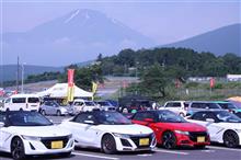 初富士スピードウェイオーナーズパレード参加 初富士スピードウェイオーナーズパレード参加