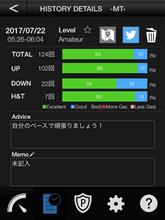 Rev Beat S660 試してみる Rev Beat S660 試してみる