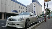 栃木県南部を緑化!!②(田沼→宇都宮→鹿沼→帰宅) 栃木県南部を緑化!!②(田沼→宇都宮→鹿沼→帰宅)