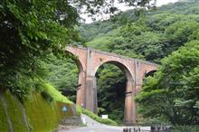 群馬・長野の旅④(完) 群馬・長野の旅④(完)