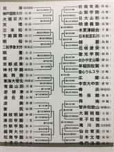 さぁ、甲子園!! さぁ、甲子園!!