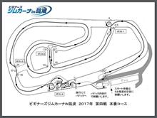 TC1000でジムカーナ TC1000でジムカーナ