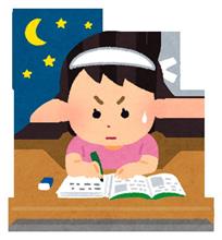 いい点火システムってないかな いい点火システムってないかな