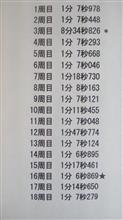 MR-S! MR-S!