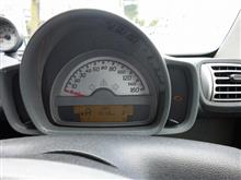 どうしたものですかね。 どうしたものですかね。