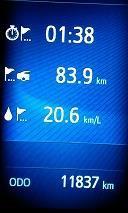 20km/l突破~(*'∀'人) 20km/l突破~(*'∀'人)