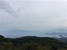 991.2 備忘録 991.2 備忘録