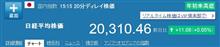 The Highest Record The Highest Record