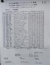 2秒の間に20台 2秒の間に20台