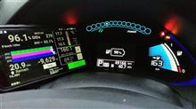 「CHAdeMOポート充電の怪」その後 「CHAdeMOポート充電の怪」その後