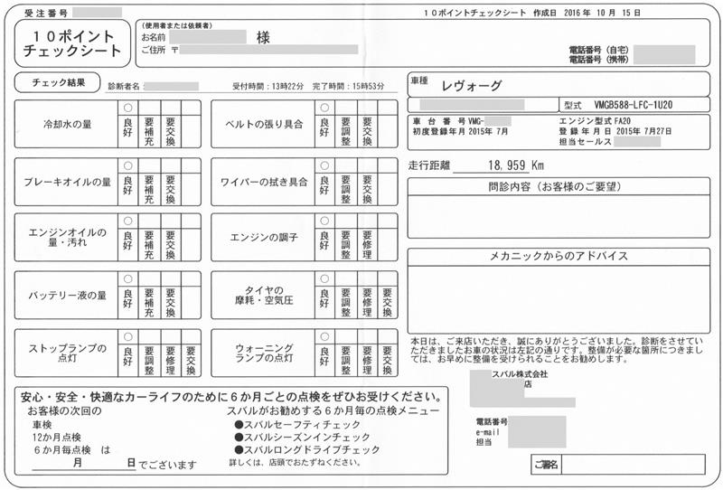 10ポイントチェック 10ポイントチェック
