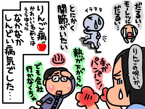 出典:http//cdn.snsimg.carview.co.jp. りんご病
