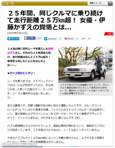 あの女優・伊藤かずえがね・・・。|越後のpapa|Blog|papa!|Minkara - Th
