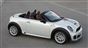 Team MINI Roadster(45)