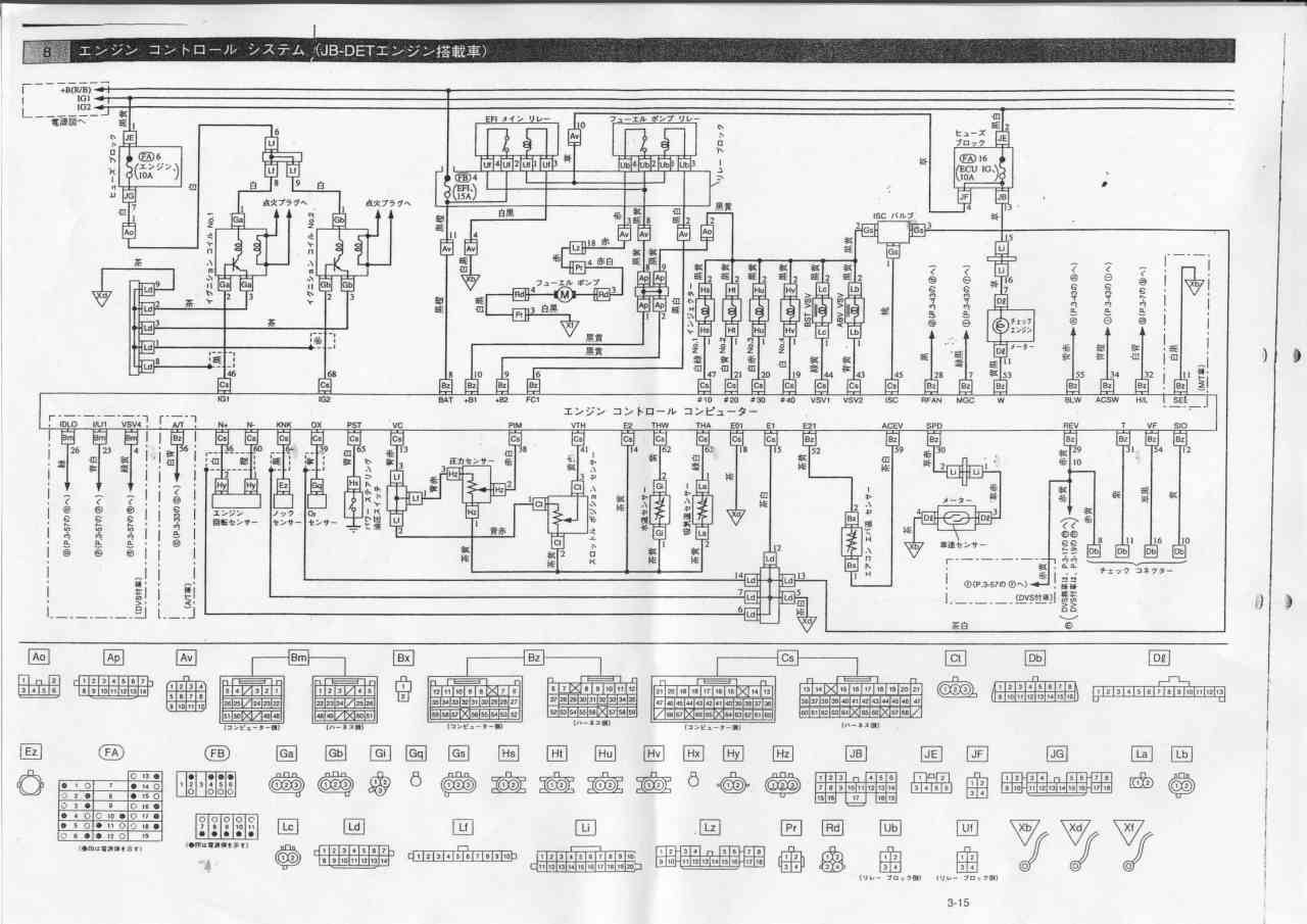 Gf L902型 配線及び回路図 1 ダイハツ ムーヴ By タナカラ みんカラ Gf L902型 配線及び回路図 1 ダイハツ ムーヴ By タナカラ みんカラ