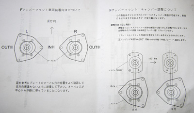 RSR Best i shock 取扱説明書（トヨタ エスティマ）by ラブ