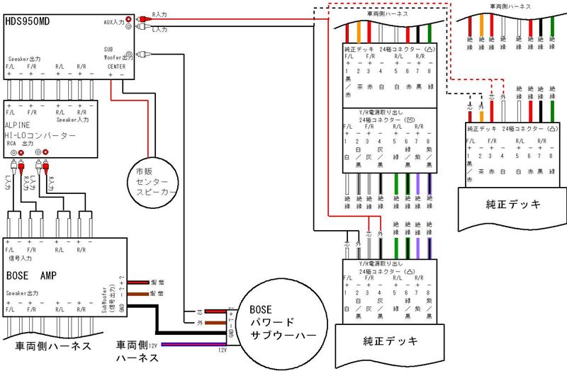 マツダアテンザ電気配線図
