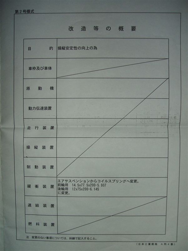 エアサス 車高調への構造変更 必要書類の詳細 トヨタ セルシオ By Keiji みんカラ エアサス 車高調への構造変更 必要書類の詳細 トヨタ セルシオ By Keiji みんカラ