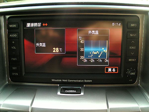 新型『デリカD:5』へのディーラーオプション採用が決定した