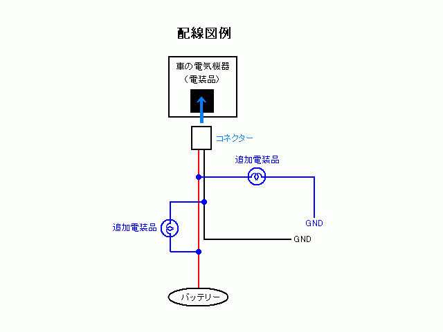 送料無料 通販 激安 純正 電気配線図 ランティス マツダ E-CBA 面倒臭い 1993年 Maintenance