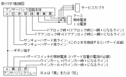 信頼も高い アンサーバック取り付け（＠開発人fuji）（日産 ブルー アクセサリー