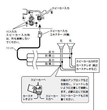 リア サテライトスピーカーを あっぷる サウンド化 Part 1 日産 セレナ By あっぷる みんカラ