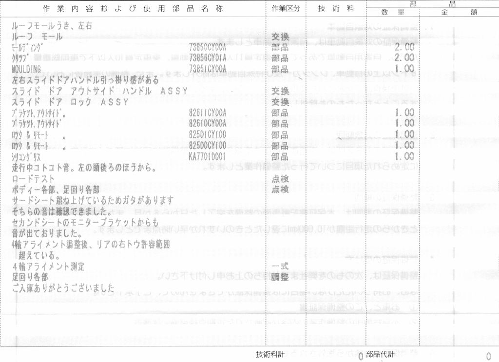 スライドトア アウトサイドハンドル 操作力大 日産 セレナ By Rishu みんカラ スライドトア アウトサイドハンドル 操作力大 日産 セレナ By Rishu みんカラ