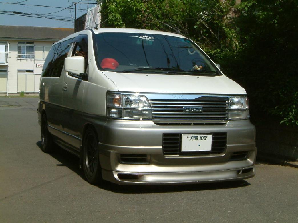 パンドラ E50エルグランド ハイウェイスター用リップスポイラー