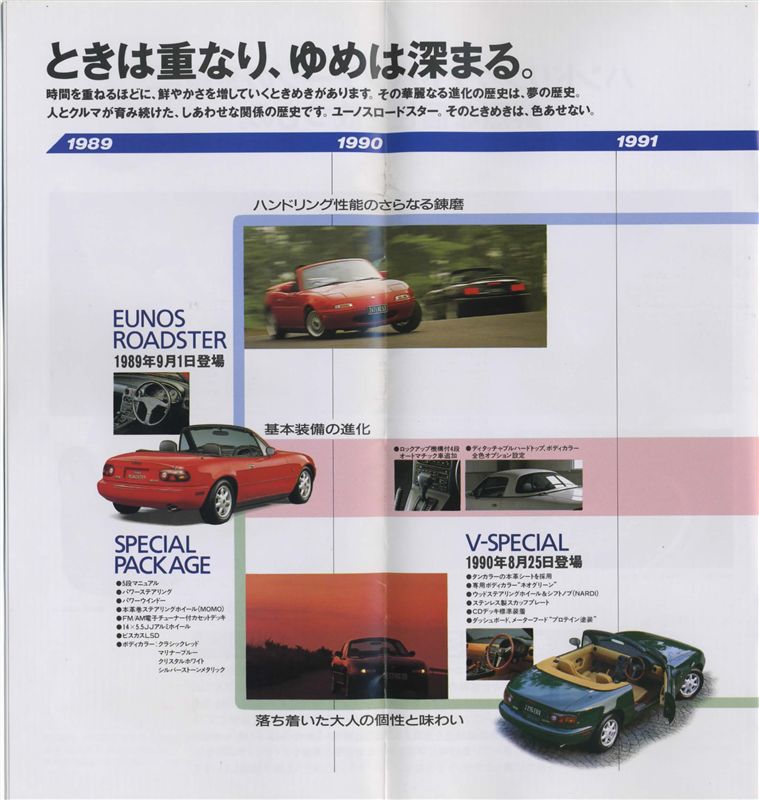 Amazon.co.jp: マツダ/ユーノス ロードスター オーナーズ