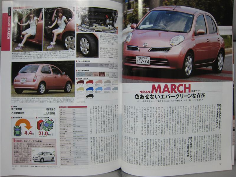 2009年コンパクトカーのすべて|aranao_R32のブログ|FE0 ZE1 AUTECH 12SR みんカラ コンパクトカーのすべて