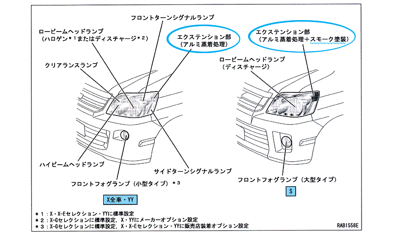 Jackal3のフォトギャラリー Noah Azr60 後期のライトの種類 トヨタ ノア みんカラ