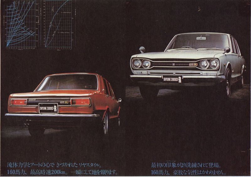 Nissan Skyline 2000GT-R Hard Top (Model Car) - HobbySearch